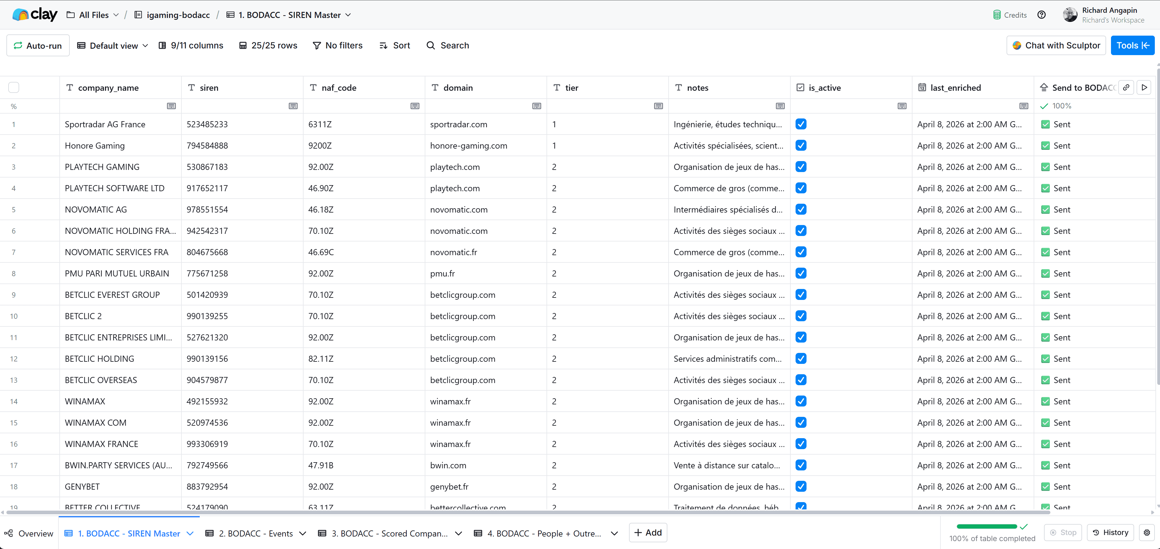 Clay Table 1 montrant la liste master de 33 entreprises iGaming vérifiées : Sportradar, Honoré Gaming, Playtech, Novomatic, PMU, Betclic, Winamax.